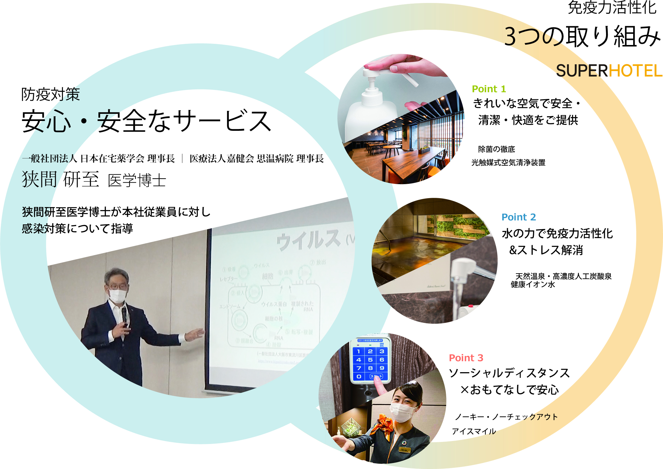 Фото Super Hotel Miyazaki