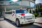 Hummer (Nizhegorodskaya Street, 241), cars ordering