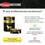 Chetveronogiy Gourman (Novoorlovskaya Street, 3/1), pet products wholesale