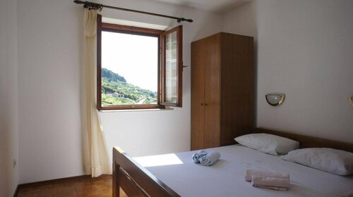 Гостиница Villa Ana в Боле