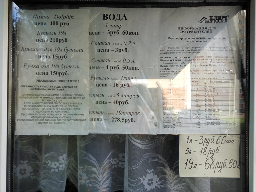 Водный Магазины Список