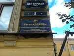 Надежда (3-я Советская ул., 32), благотворительный фонд в Санкт‑Петербурге