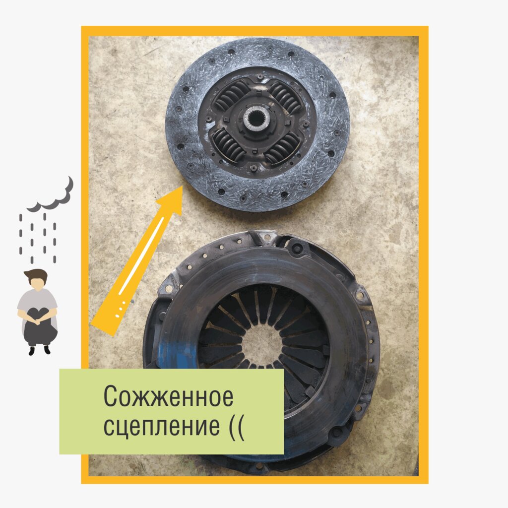 Как выглядит сцепление на машине фото Avtoservis_chestniy Master, auto repair shop, Санкт-Петербург, Уманский переулок