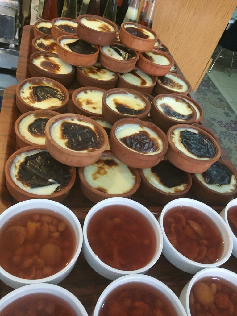 anadolu mutfagi yazicayir asevi restoran camikebir mah 138020 sok no 3a kulu konya turkiye yandex haritalar