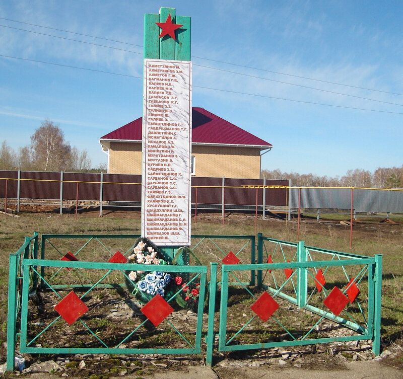 Monumento, memorial Павшим воинам в годы Великой Отечественной войны, , foto
