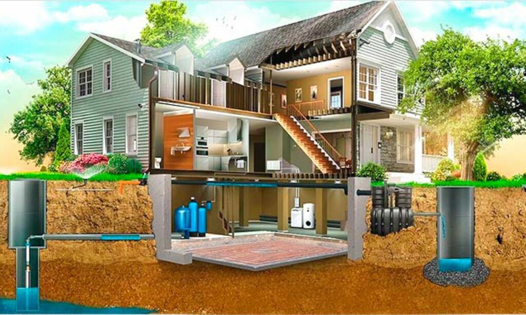 Картинки водопровод канализация