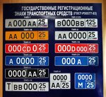 Госномера. КБР (Кабардинская улица, 226) ، صناعة لوحات الترخيص