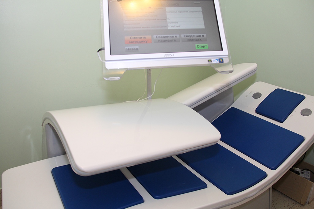 Фото Чувашиякурорт