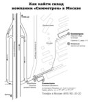 Симметрон (ул. Адмирала Макарова, 2, стр. 30), электронные приборы и компоненты в Москве