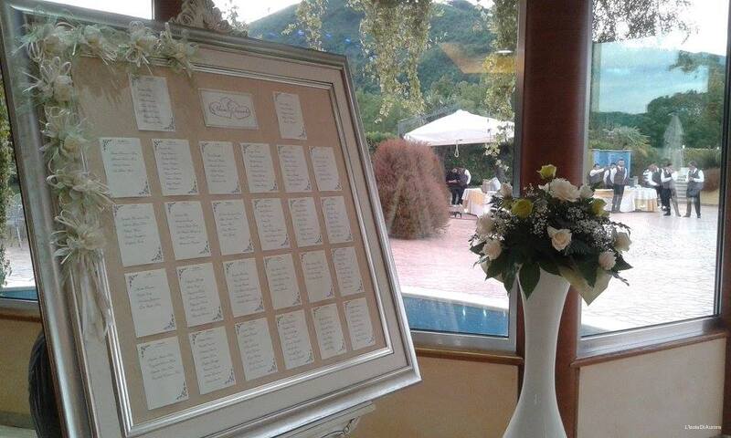 Фото L'Isola di Aurora