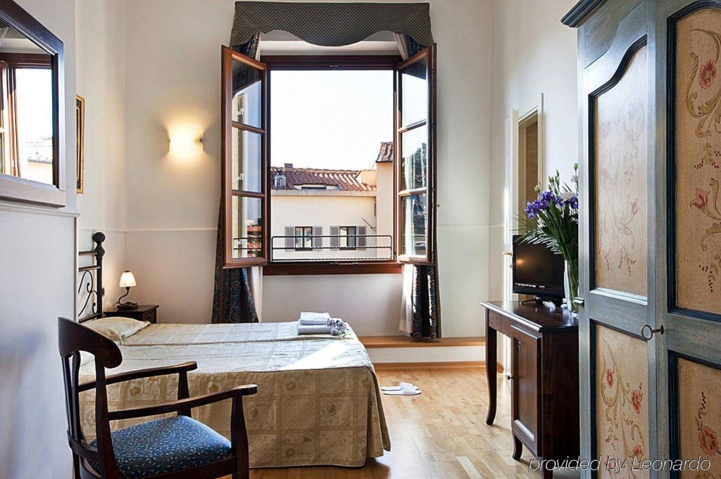 Фото Relais Hotel Centrale