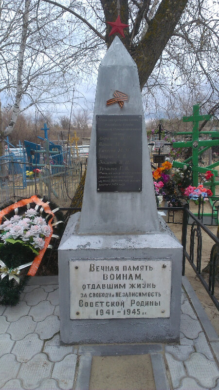 Monument, memorial Братская могила советских воинов, погибших в период Сталинградской битвы, Volgograd Oblast, photo