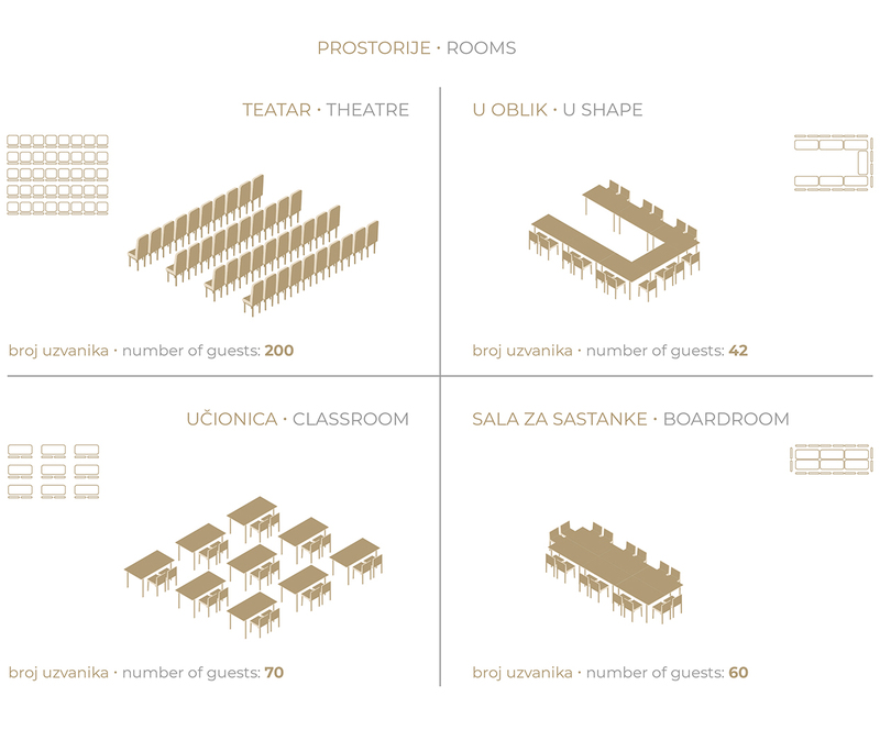 Фото Hotel Mondo