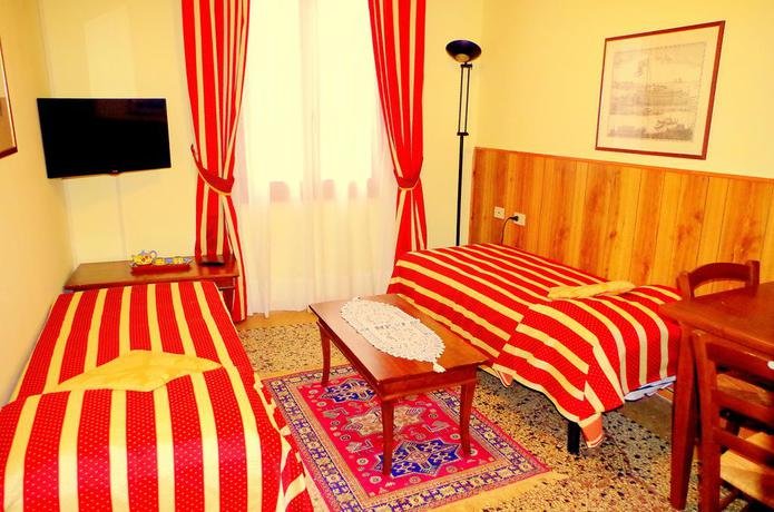 Фото Hotel San Luca