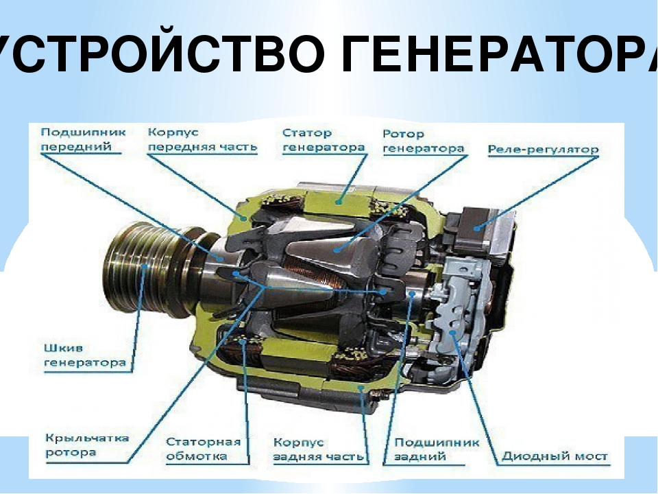Способы соединения обмоток