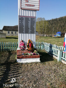 Стела Вечная память павшим за Родину (Республика Башкортостан, Караидельский район, Озеркинский сельсовет, деревня Озерки), памятник, мемориал в Республике Башкортостан