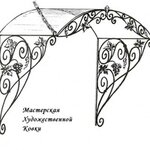 Masterskaya khudozhestvennoy kovki (Yuzhnaya ulitsa, 5А) ، هياكل معدنية
