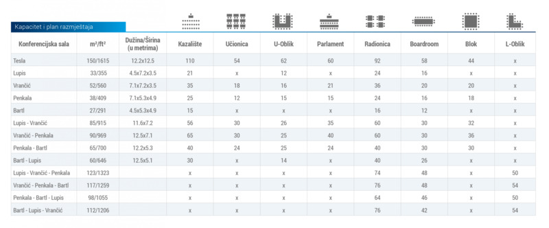 Фото Admiral Hotel