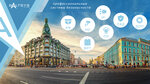 BaltSys Ltd (Obvodnogo Kanala Embankment, 141), security and alarm systems
