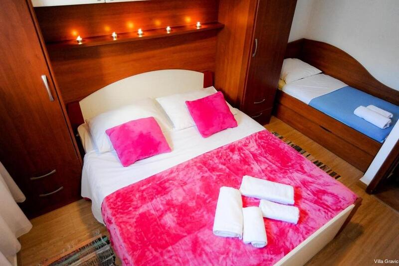 Фото Villa Gravic