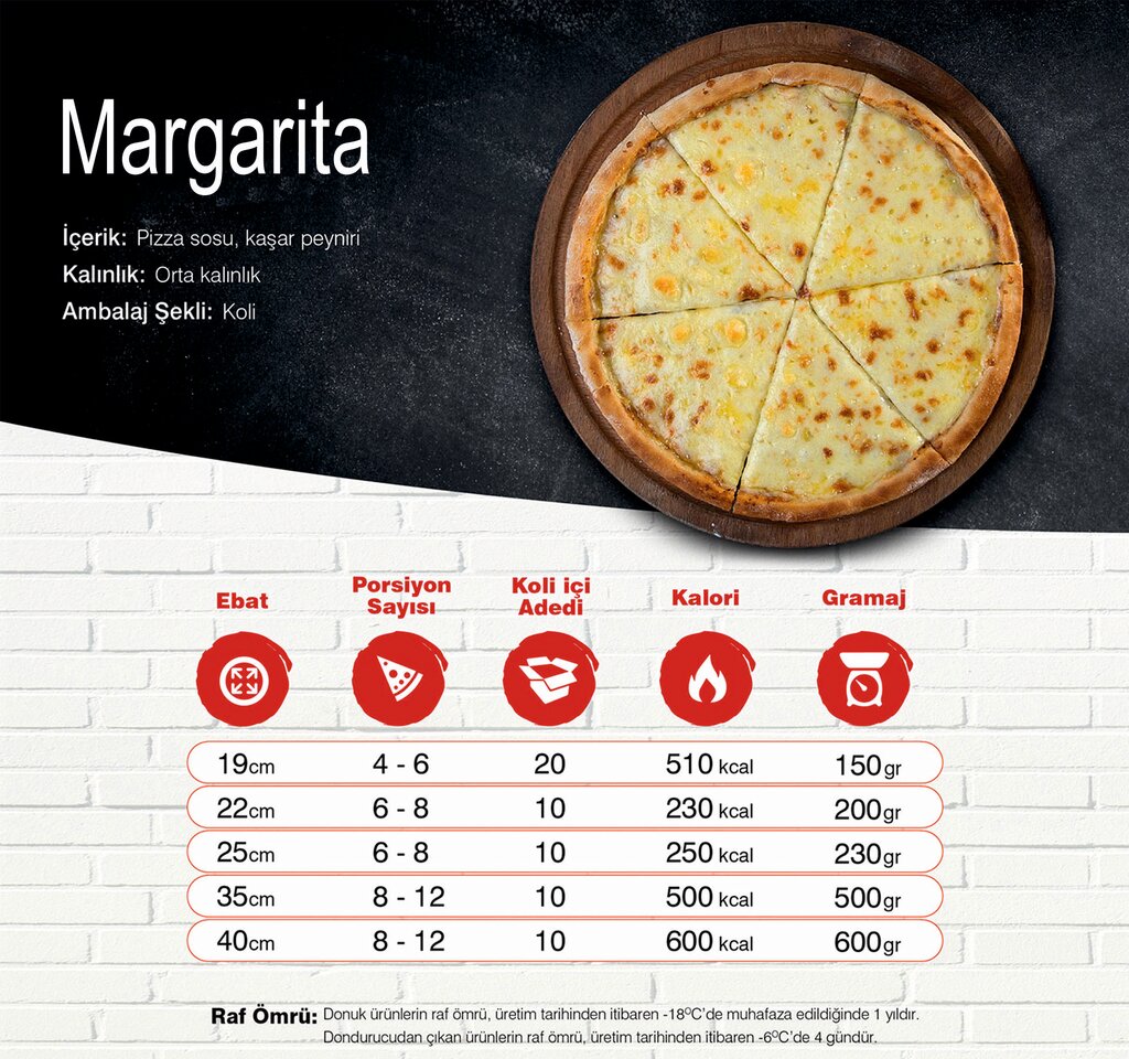 сколько калорий в пицце маргарита в одном куске фото 1