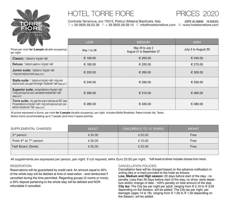 Фото Torre Fiore Hotel Masseria