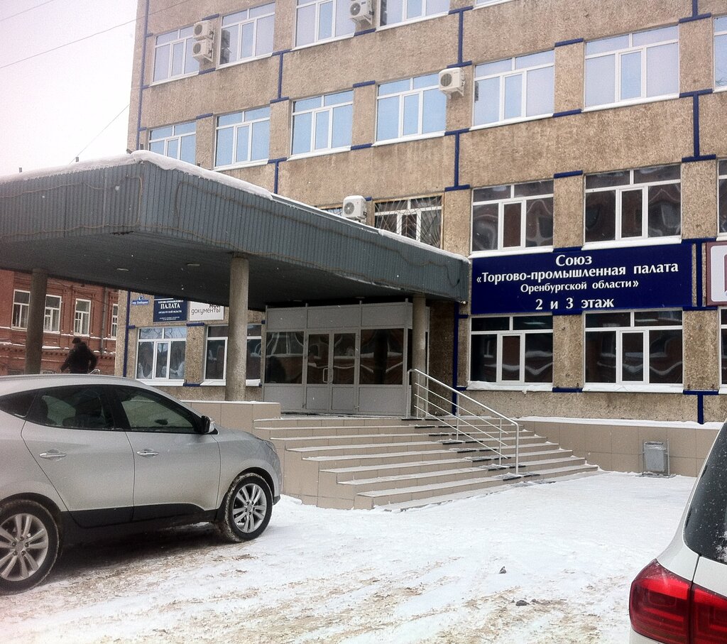 Мир колодок оренбург промышленная