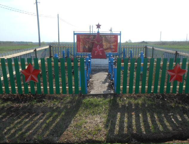 Monument, memorial Обелиск погибшим в Великой Отечественной войне, 1941-1945 гг., Republic of Tatarstan, photo