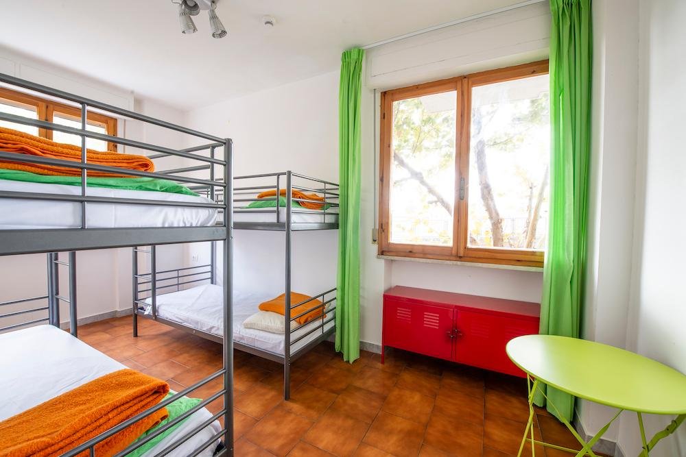 Фото Safestay Pisa