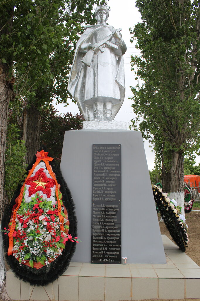 Monument, memorial Братская могила воинов павших во времена ВОВ, Rostov Oblast, photo