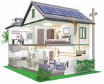 Egnetic (Batyuninskiy Drive, 10) ، الأعمال الكهربائية
