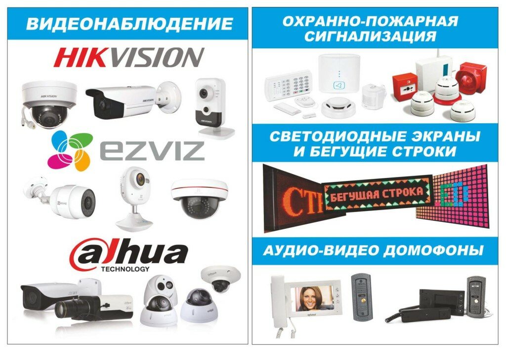 Визитки видеонаблюдение образцы