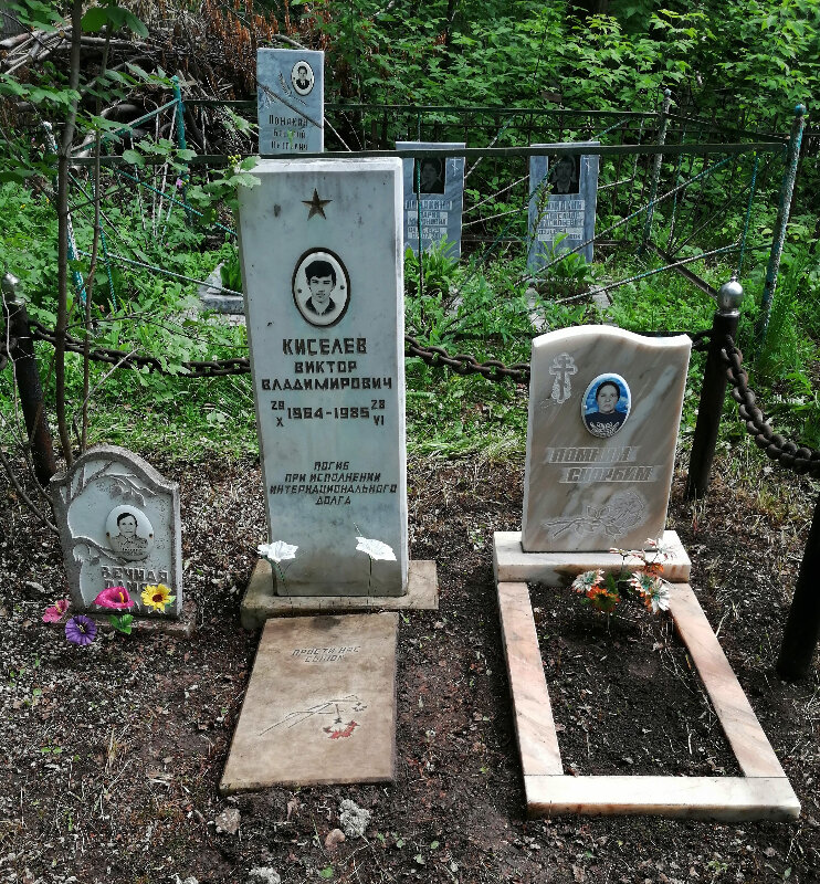 Схема редаковского кладбища новокузнецк