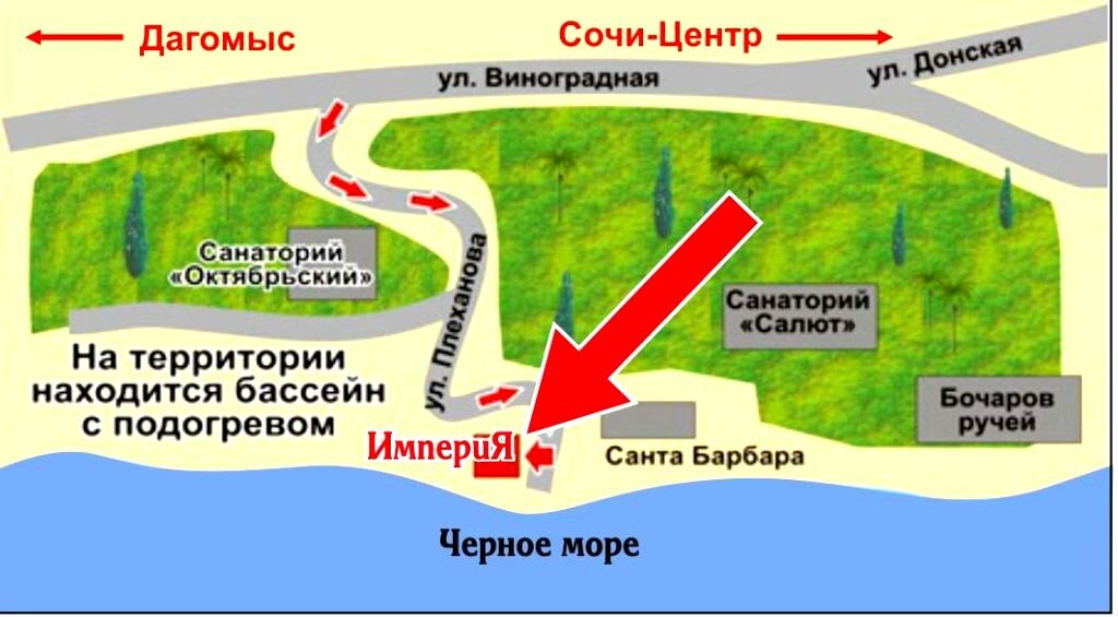 Сочи бочаров ручей карта