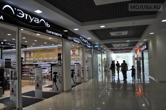 Конфетти Ялта Магазины Список