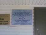 Territorialny organ Federalnoy sluzhby gosudarstvennoy statistiki po Moskovskoy oblasti (Krasnaya Street, 69А), statistical organization