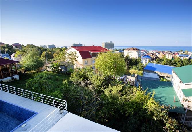 Фото Панорама