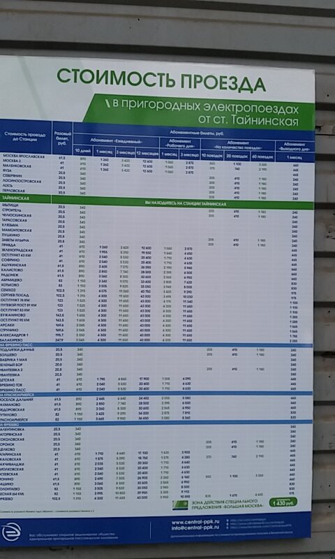 Карта электричек люберцы 1 шатура