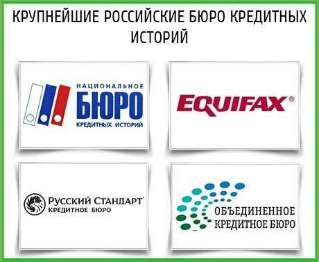 Исправленному не верить: в России растёт число мошенничеств с кредитными историями