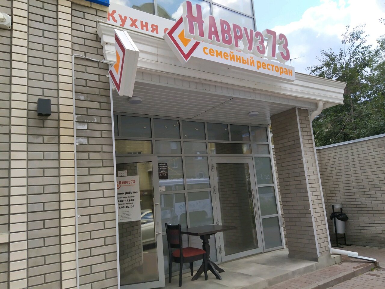 Фото загружается...