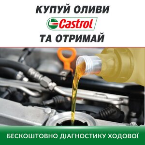 СТО Масленка Подол (Глубочицкая ул., 101), автосервис, автотехцентр в Киеве