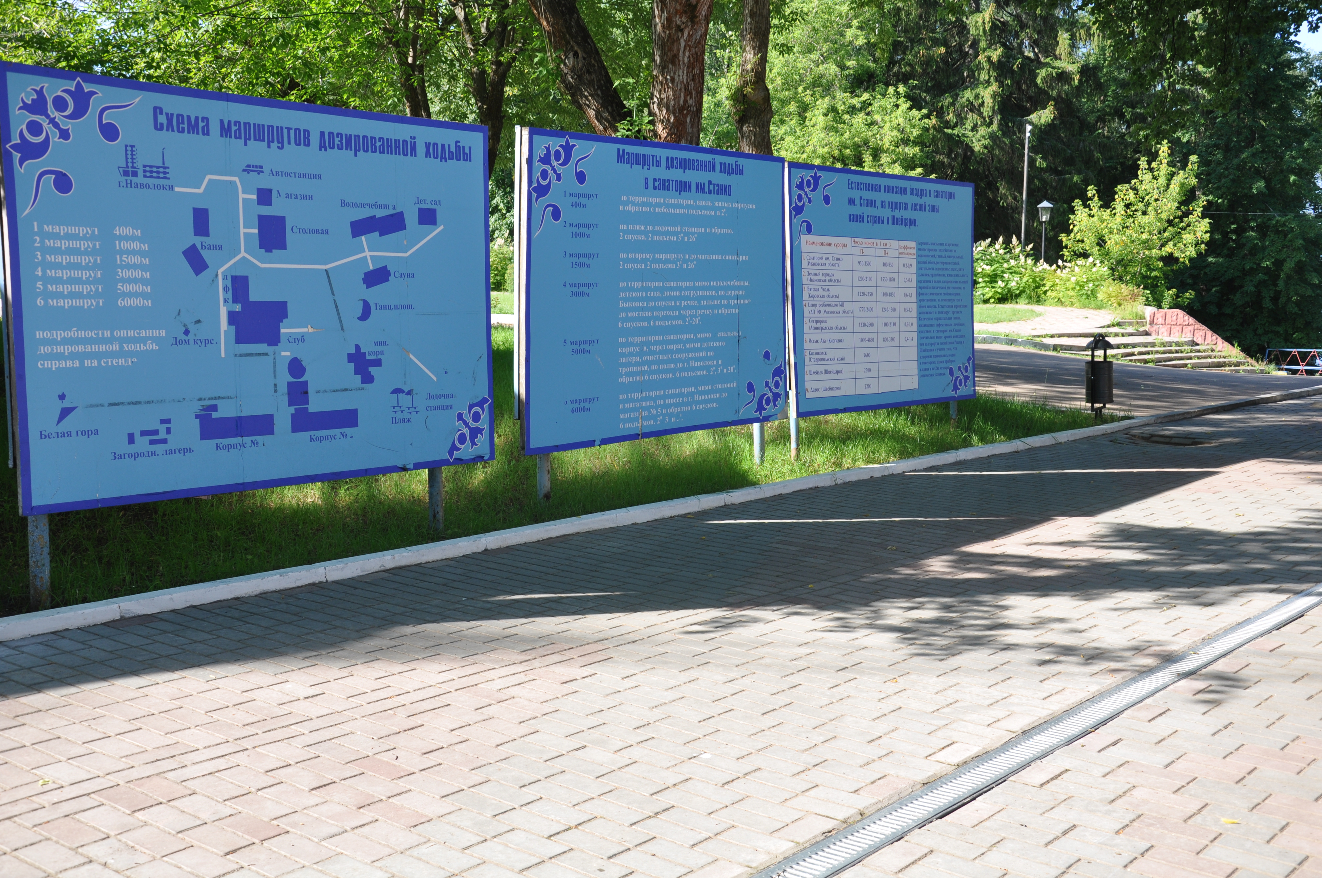 Фото Санаторий им. Станко