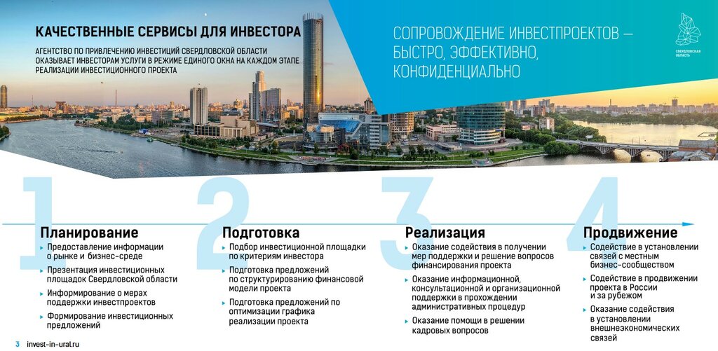 Business consulting The Investment Promotion Agency of the Sverdlovsk Region, Yekaterinburg, photo