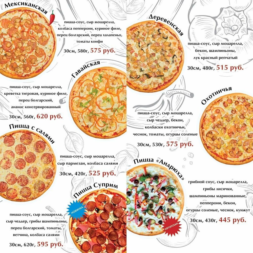 рецепт на пиццу обычную фото 87