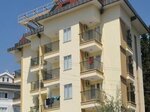 Monte Carlo имени турецкого генерала Мамут Рахала