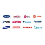 Tecoing Air Conditioning Services (Distrital Lima, Jirón Heroes de Tarapacá), air conditioners