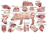 Гранд-Мит (Коровинское ш., 35, стр. 4), мясная продукция оптом в Москве