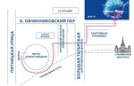 Shagal dent (Aviakonstruktora Mikoyana Street, 14к4) ، مركز اتصال