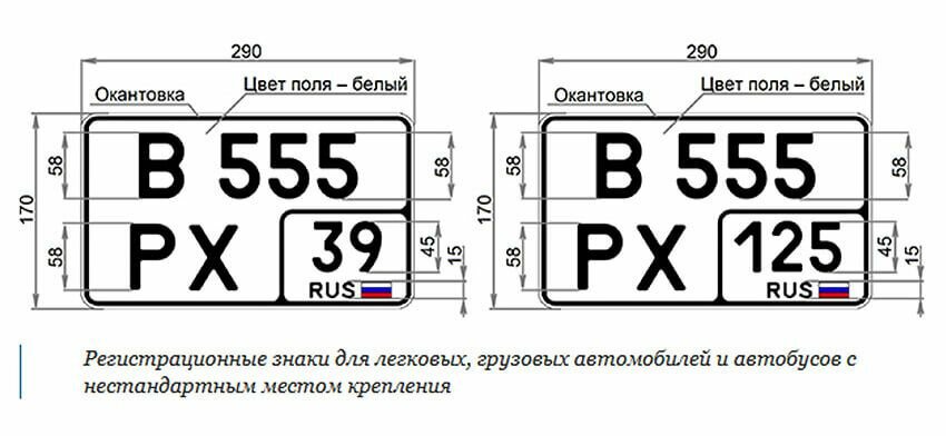 Как выглядят квадратные номера на машину Панорама: Ависта, изготовление номерных знаков, ул. Котельникова, 13, Владивосто
