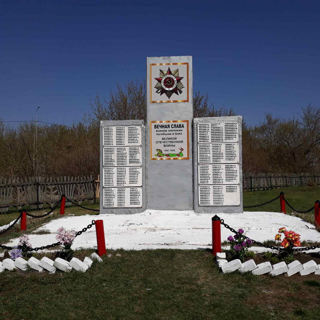Monumento, memorial Обелиск погибшим в Великой Отечественной войне, , foto